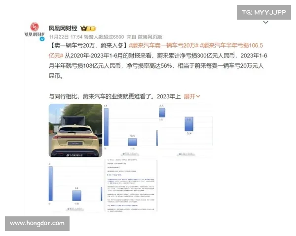 今年新出的8个汽车品牌,都说自己高端,步子迈大了容易怎么样 今年新出的8个汽车品牌,都说自己高端,步子迈大了容易怎么样